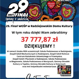 Ostateczna kwota zebrana w ramach 29 finału WOŚP